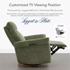 Fauteuil inclinable pivotant motorisé à triple moteur avec fonction planeur pour chambre de bébé