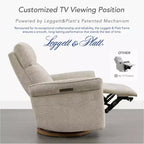 Fauteuil inclinable pivotant motorisé à triple moteur avec fonction planeur pour chambre de bébé